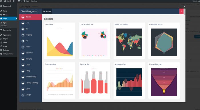 Chartli - Wordpress Interactive Chart Plugin