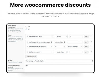Conditional Discounts For WooCommerce - WP Plugin