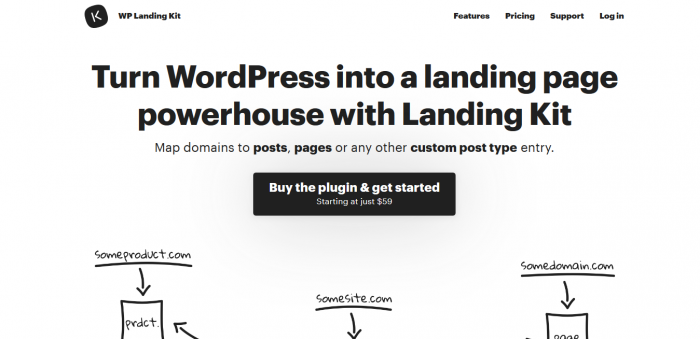 WP Landing Kit - Create A Landing Page Powerhouse With WordPress Landing Kit