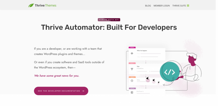 WordPress Thrive Automator Plugin