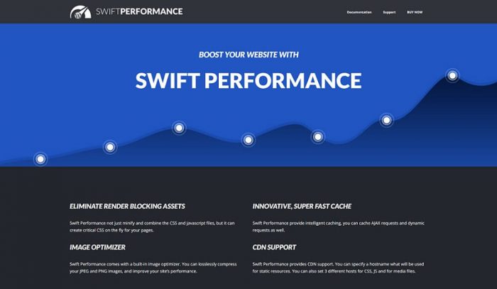 Swift Performance – All In One PageSpeed Plugin