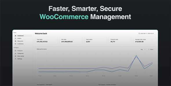 Woobase – Faster, Smarter, Secure WooCommerce Management