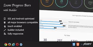 Zoom Progress Bars with Builder WP Plugin