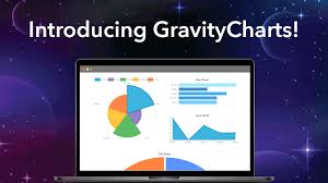 GravityCharts