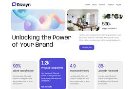 Dizayn – Digital Design Agency Elementor Pro Template Kit