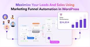 WPFunnels Pro – LMS Funnel